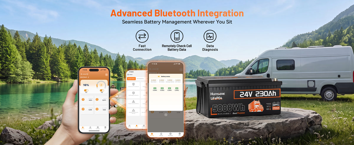 Humsienk battery Bluetooth app interface showing cell voltage monitoring, charging status, and data diagnosis for remote battery management.PC