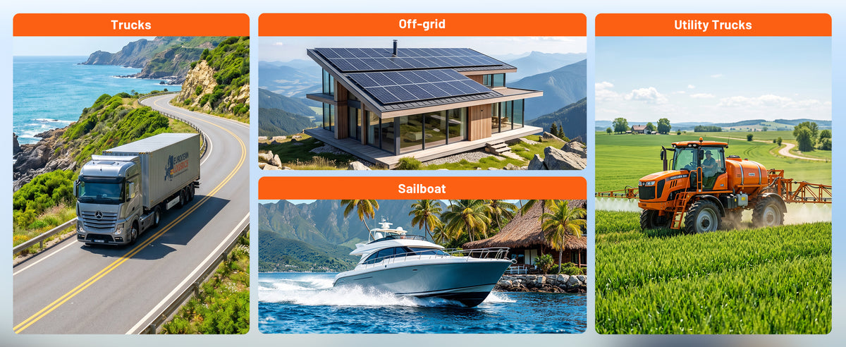 Humsienk 24V 230Ah battery applications: trucks, off-grid systems, utility trucks, and sailboats.PC