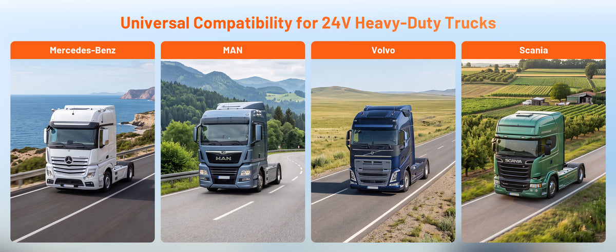 Humsienk battery compatible truck models: Mercedes Actros L/Arocs, Volvo FH/FM, MAN TGX series, DAF XF105, Scania R-series, Renault and Iveco heavy-duty boxes.PC