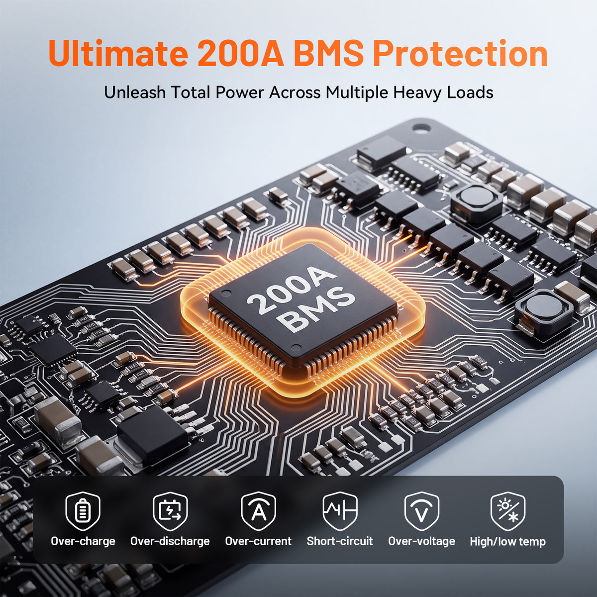 Humsienk 24V 230Ah 1800CCA Self‑Heating Bluetooth LiFePO4 Battery with 200A BMS