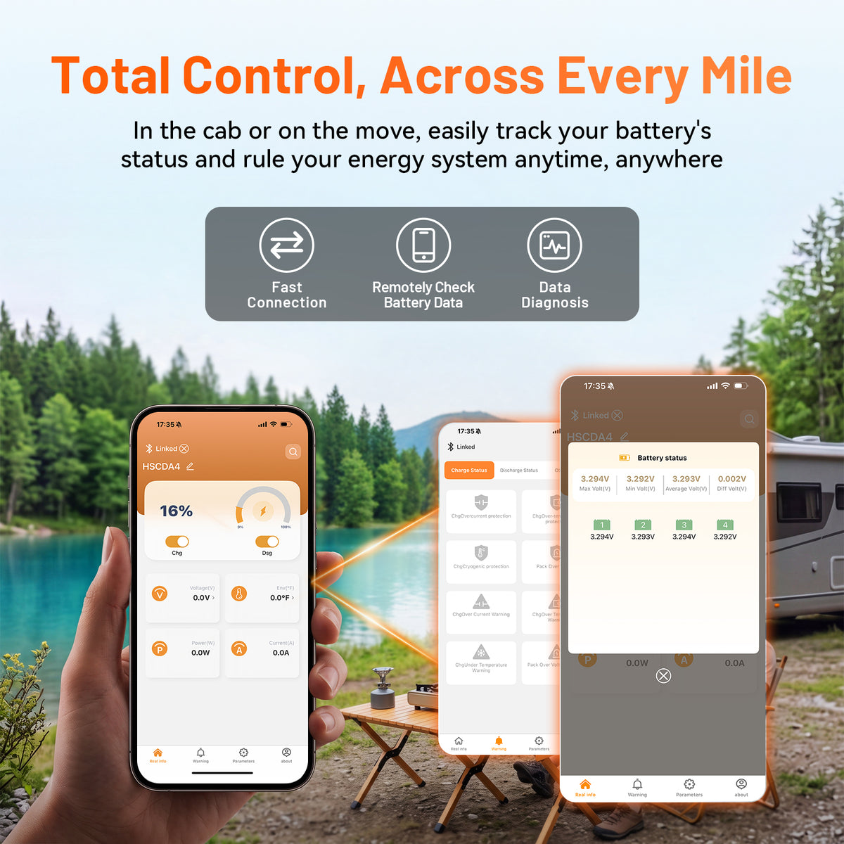Humsienk 24V 230Ah 1800CCA Self‑Heating Bluetooth LiFePO4 Battery with 200A BMS
