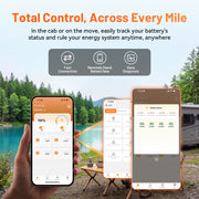 Humsienk 24V 230Ah 1800CCA Self‑Heating Bluetooth LiFePO4 Battery with 200A BMS
