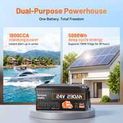 Humsienk 24V 230Ah 1800CCA Self‑Heating Bluetooth LiFePO4 Battery with 200A BMS