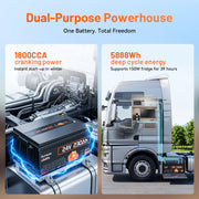 Humsienk 24V 230Ah 1800CCA Self‑Heating Bluetooth LiFePO4 Battery with 200A BMS