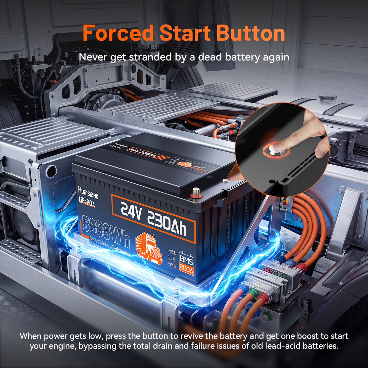 Humsienk 24V 230Ah 1800CCA Self‑Heating Bluetooth LiFePO4 Battery with 200A BMS