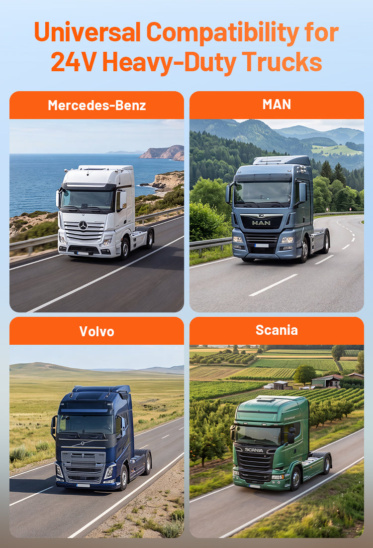 Humsienk battery compatible truck models: Mercedes Actros L/Arocs, Volvo FH/FM, MAN TGX series, DAF XF105, Scania R-series, Renault and Iveco heavy-duty boxes.Mobile