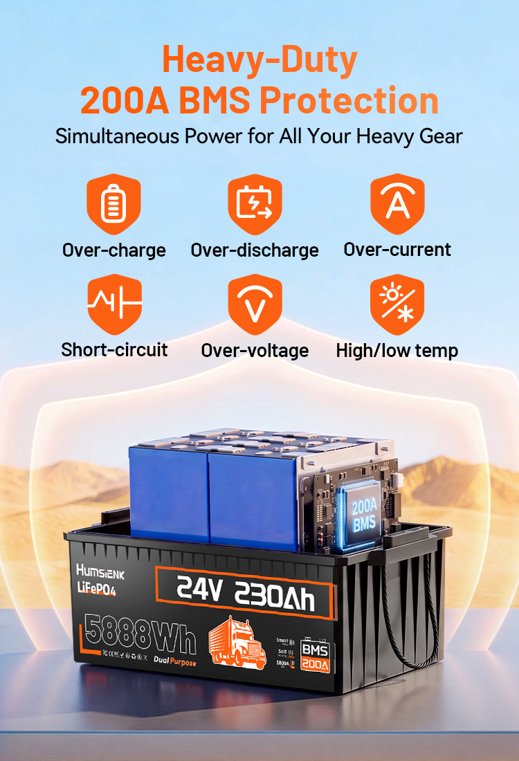 Humsienk 24V 230Ah LiFePO4 battery with 200A BMS protection against over-charge, over-discharge, over-current, short-circuit, over-voltage, and high/low temperature.Mobile