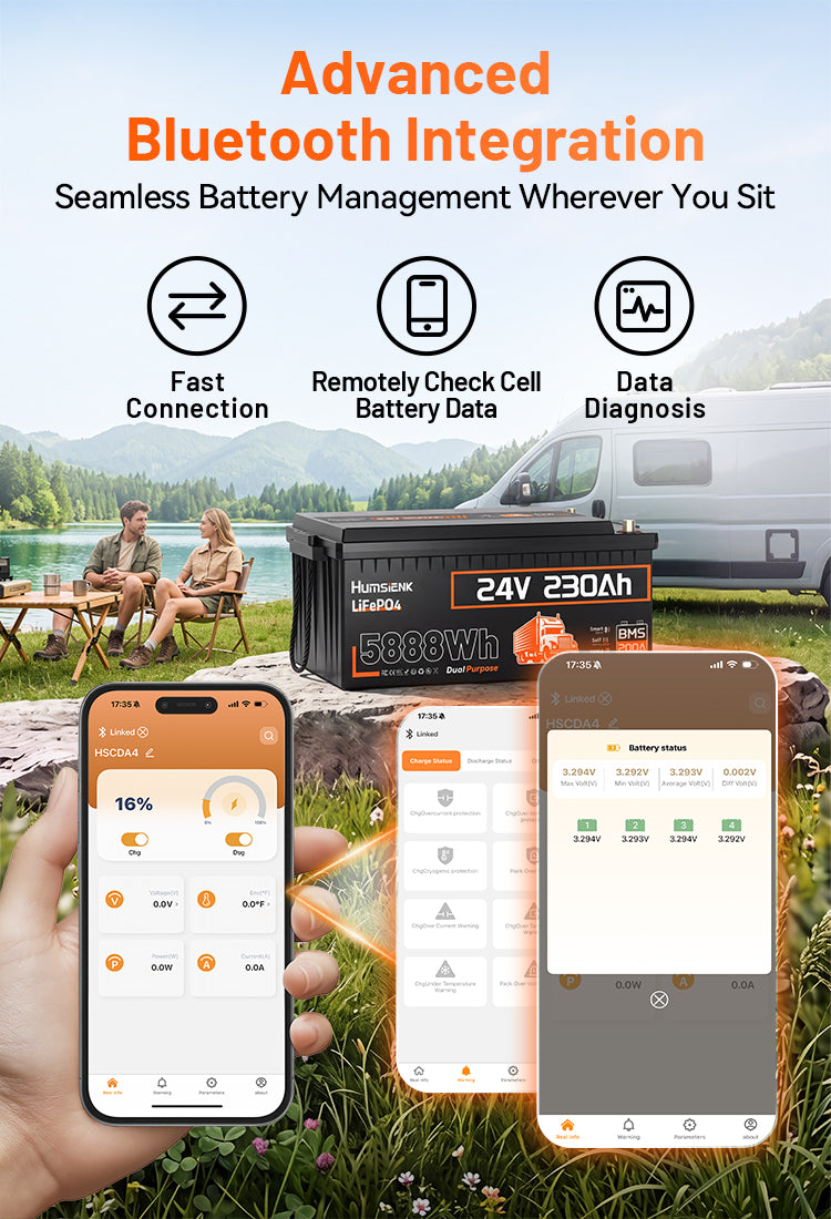 Humsienk battery Bluetooth app interface showing cell voltage monitoring, charging status, and data diagnosis for remote battery management.Mobile