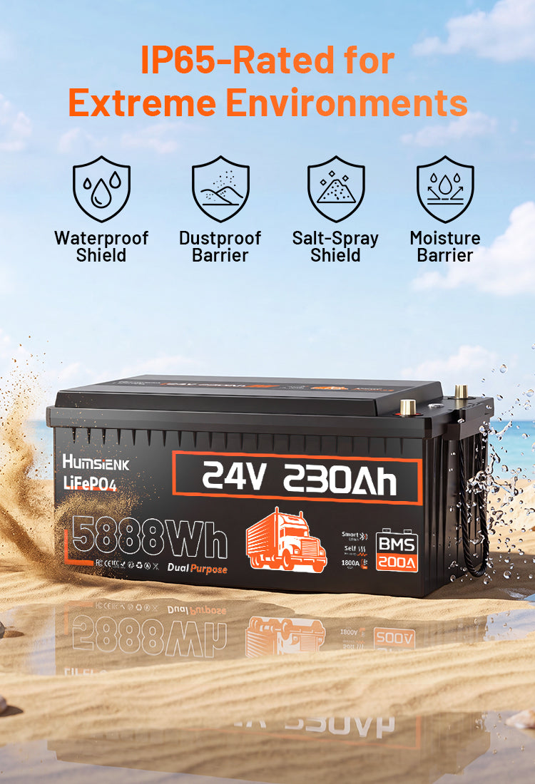 Humsienk 24V 230Ah LiFePO4 battery with IP65 rating, waterproof and dustproof shielding, salt‑spray and moisture barriers, CE/CEC/RoHS certified, and smart 200A BMS for extreme environment reliability.Mobile