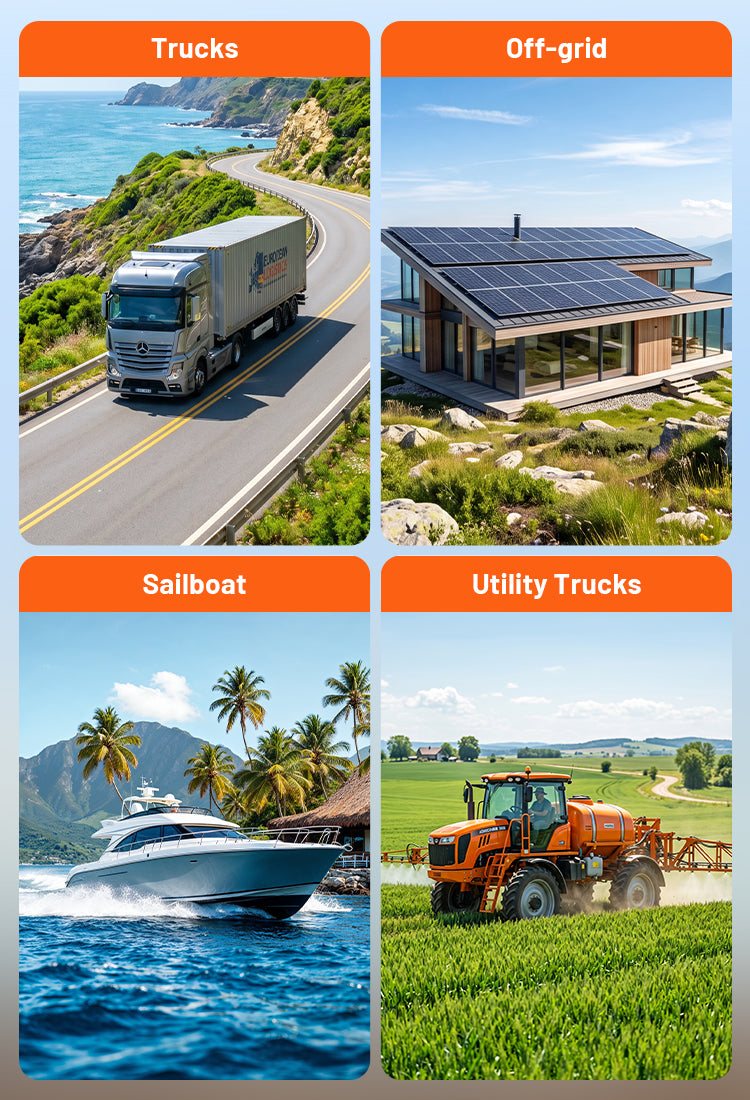 Humsienk 24V 230Ah battery applications: trucks, off-grid systems, utility trucks, and sailboats.Mobile