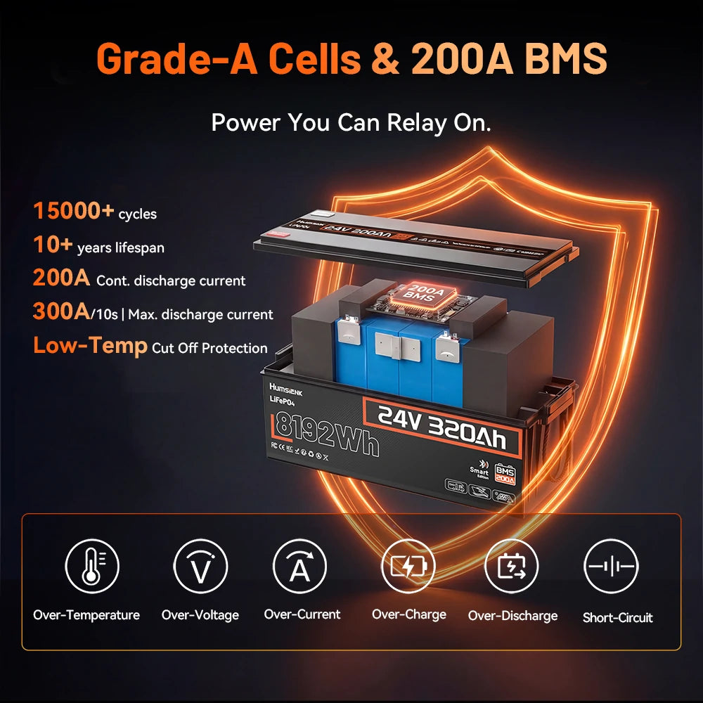 Humsienk_24V_320Ah_LiFePO4_Battery_200A_BMS_Protection