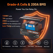 Humsienk_24V_320Ah_LiFePO4_Battery_200A_BMS_Protection