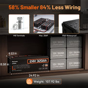 Humsienk_24V_320Ah_LiFePO4_Battery_Size