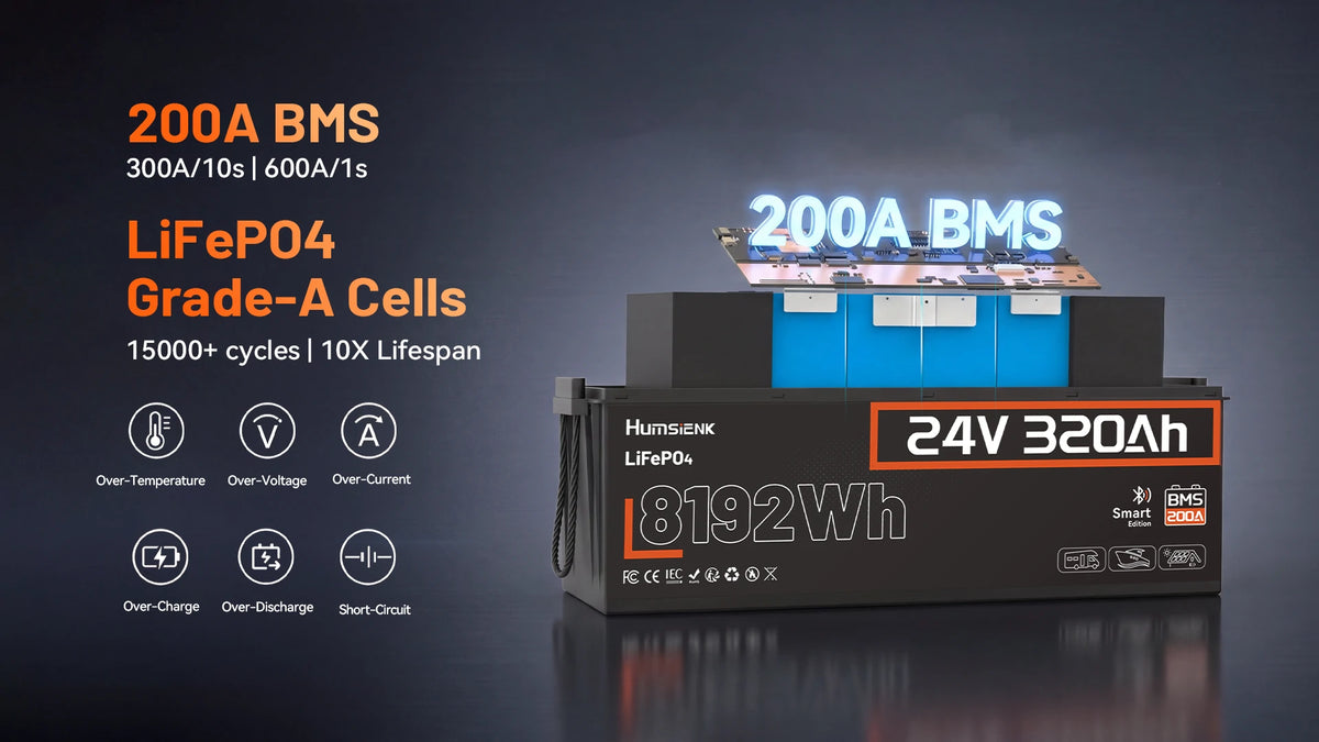 Humsienk 24V 320Ah 8192Wh LiFePO4 battery with 200A Smart BMS, 300A/10s and 600A/1s peak current, EV Grade-A cells, 15000+ cycle life, and comprehensive protection against over-temperature, over-voltage, over-current, over-charge, over-discharge, and short-circuit. Product label showing Humsienk brand and technical specifications for solar, RV, and off-grid energy storage.PC