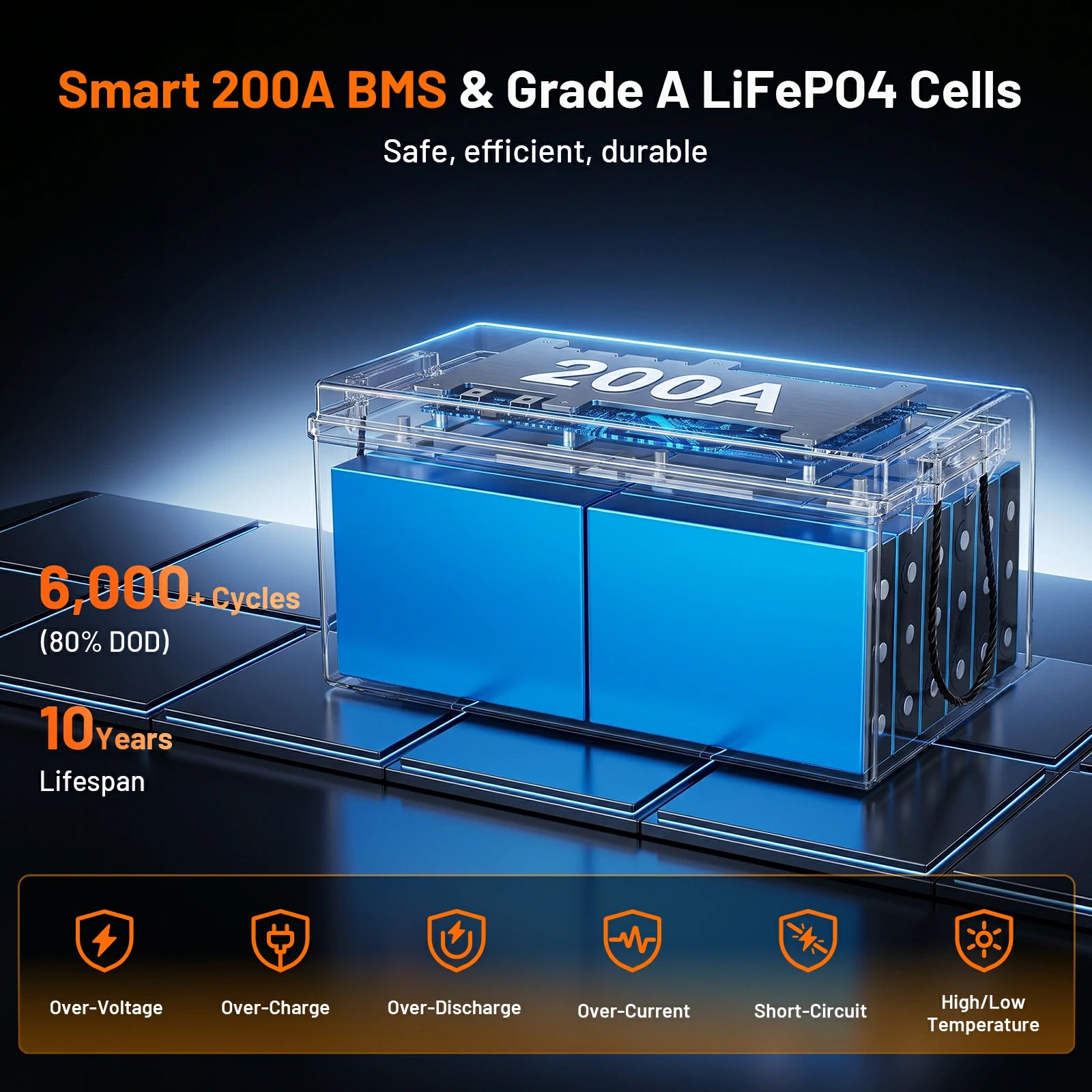 Humsienk 36V 100Ah golf cart battery smart 200A BMS Grade A LiFePO4 cells 6000 cycles at 80% DOD and 10-year lifespan