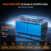 Humsienk 36V 100Ah golf cart battery smart 200A BMS Grade A LiFePO4 cells 6000 cycles at 80% DOD and 10-year lifespan