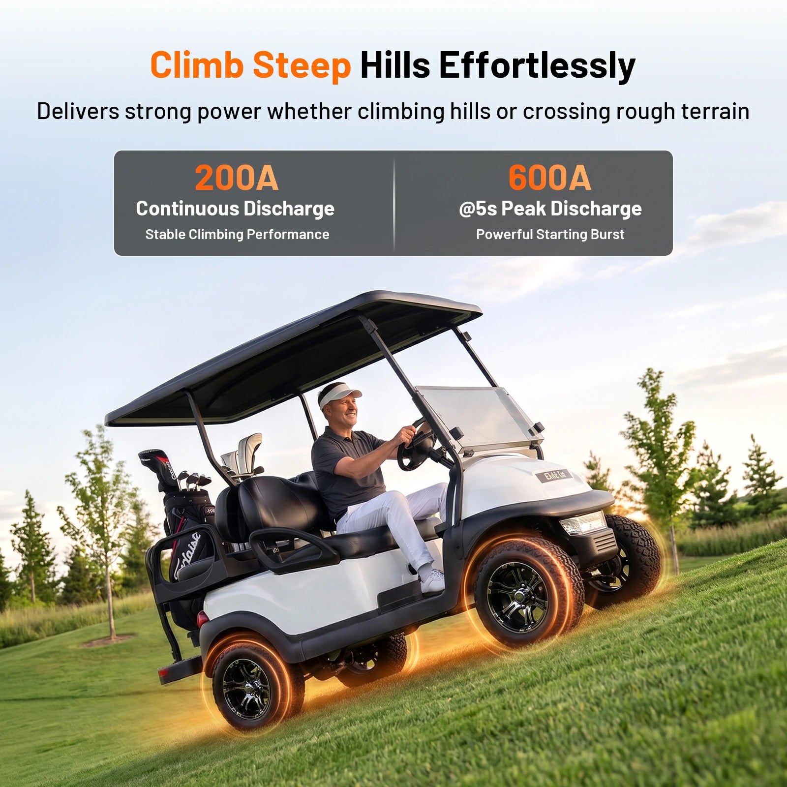 Humsienk 36V 100Ah LiFePO4 battery with 200A continuous and 600A peak discharge for stable steep hill climbing