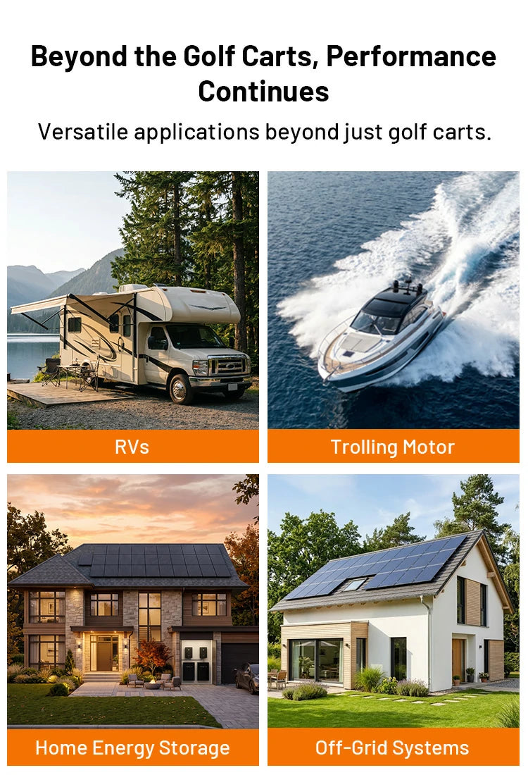 Humsienk versatile LiFePO4 battery for RVs, trolling motors, home energy storage, and off-grid systems.mobile