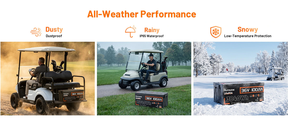 Humsienk all-weather LiFePO4 golf cart battery – IP65 waterproof, dustproof, low-temperature protection for snow and rain