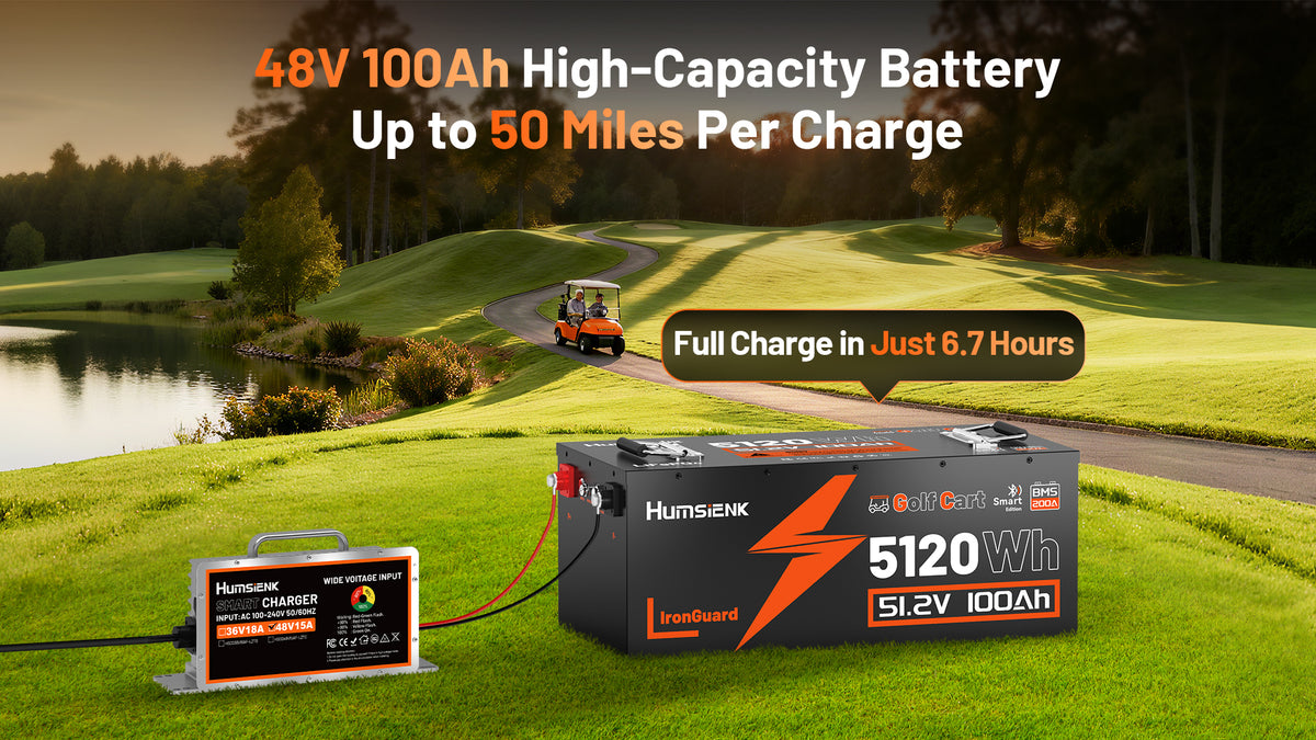 Humsienk 48V 100Ah LiFePO4 golf cart battery – 5120Wh, up to 50 miles per charge, full charge in just 6.7 hours, IronGuard technology, perfect for long‑range golf cart upgrades.PC