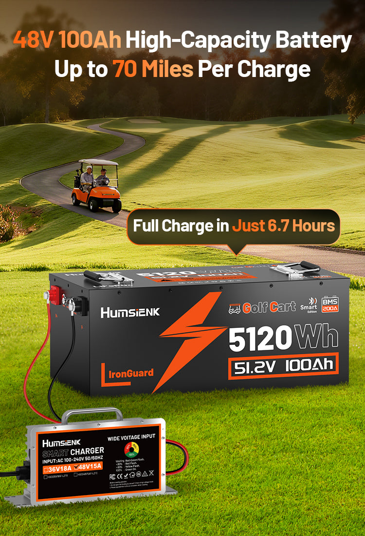 Humsienk_48V_100Ah_Golf_Cart_LiFePO4_Battery_200A_BMS_Fast_Charging_900