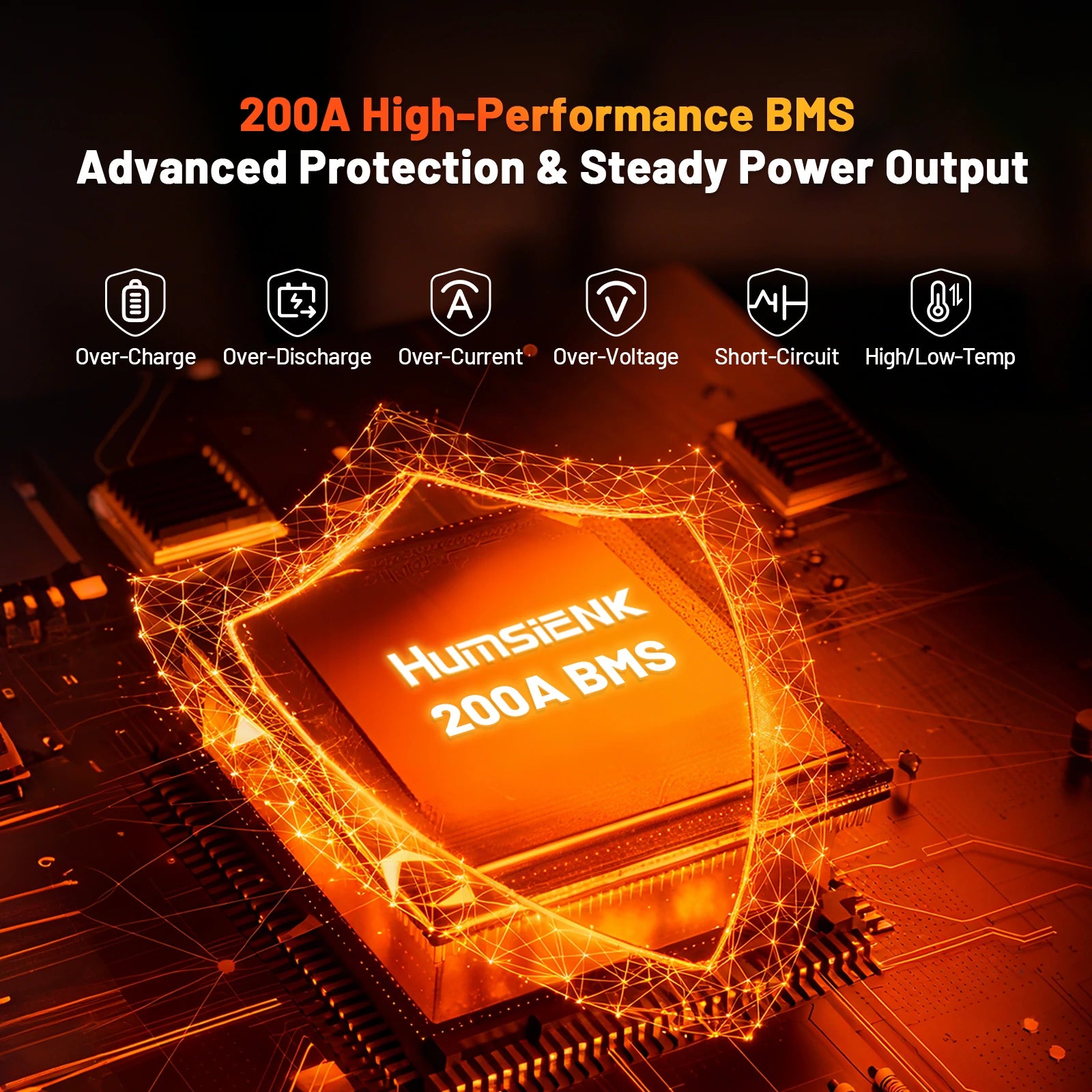 [⚡Automatic $50 OFF] 48V 100Ah Golf Cart Bluetooth LiFePO4 Battery with 200A BMS V2