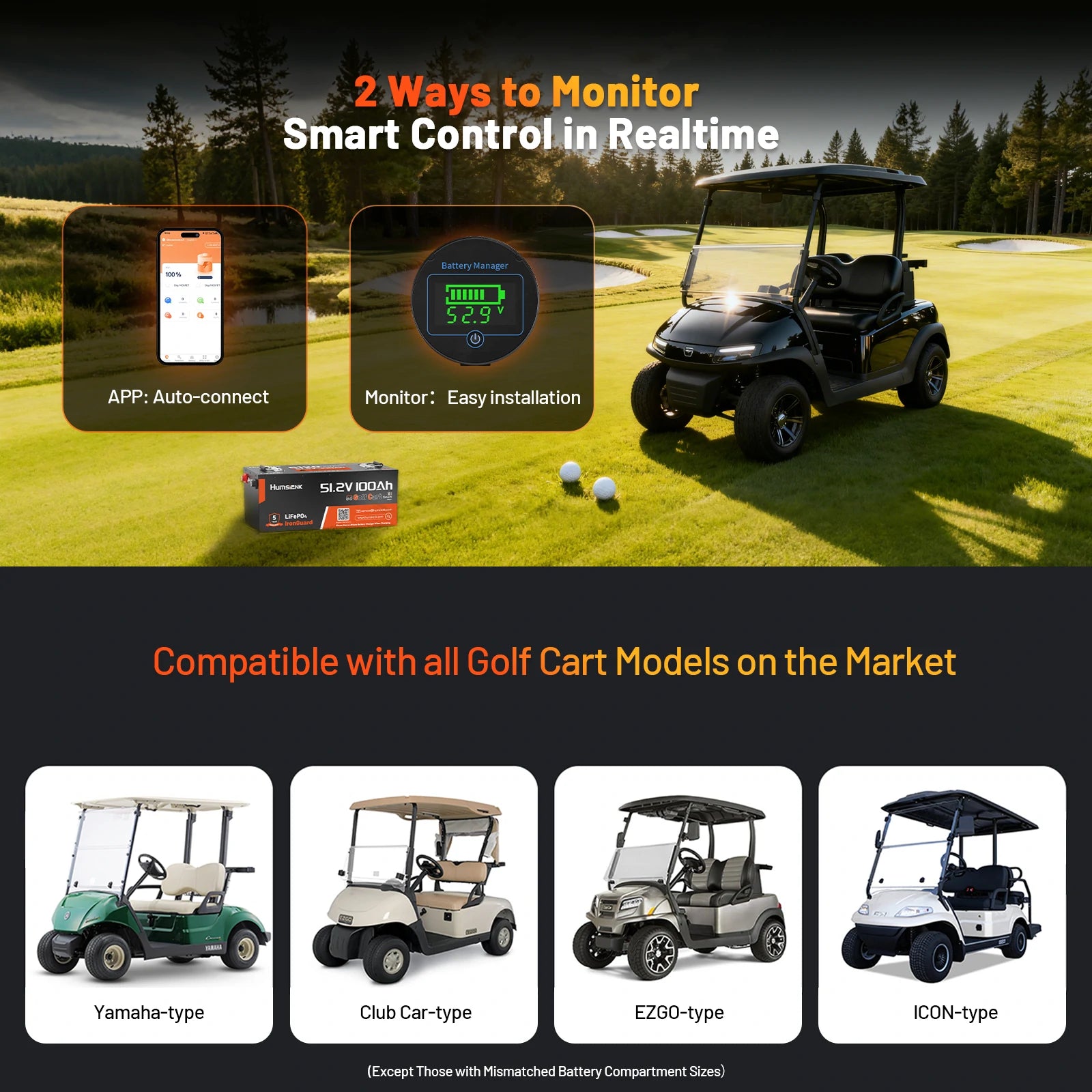 [⚡Automatic $50 OFF] 48V 100Ah Golf Cart Bluetooth LiFePO4 Battery with 200A BMS V2