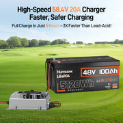 Humsienk_48V_100Ah_Golf_Cart_LiFePO4_Battery_Fast_Charge