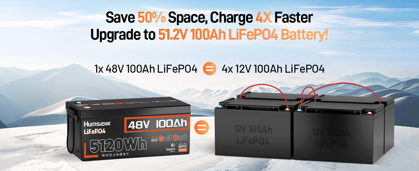 Humsienk_48V_100Ah_Golf_Cart_LiFePO4_Battery_Lead_acid_replacement