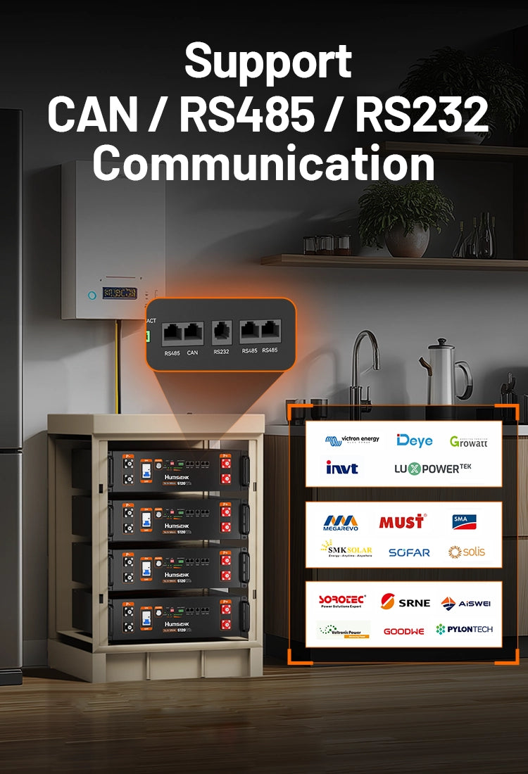 Humsienk_48V_100Ah_LiFePO4_Battery_3U_Server_Rack_LiFePO4_Battery_CAN_rs485_RS232_Communication_MP