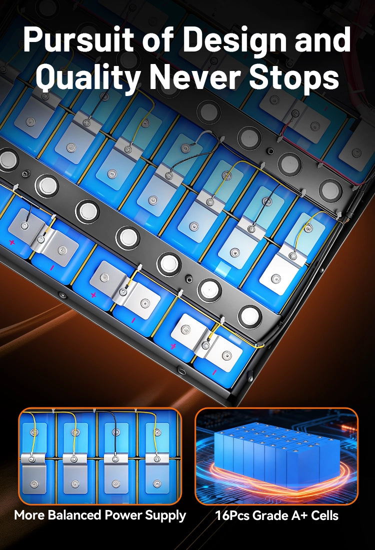 Humsienk_48V_100Ah_LiFePO4_Battery_3U_Server_Rack_LiFePO4_Battery_High_QualitY_Cells_MP