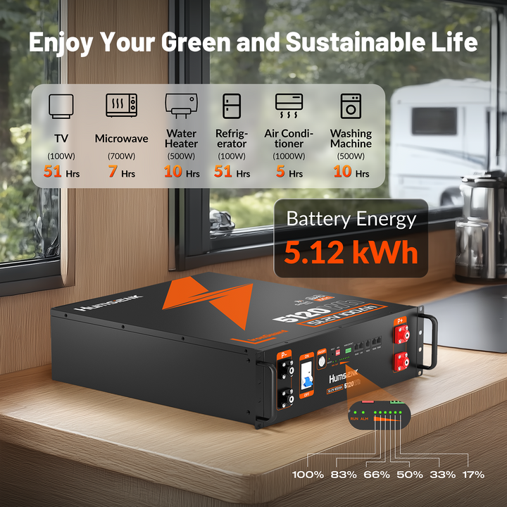 Humsienk 48V 100Ah 3U Server Rack Bluetooth LiFePO4 Battery with 100A BMS