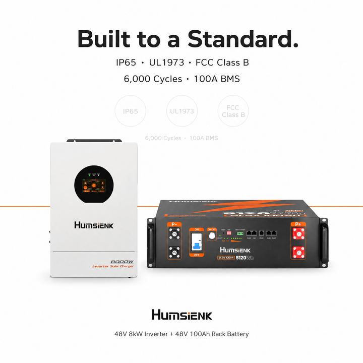 Humsienk 48V 100Ah 3U Server Rack Bluetooth LiFePO4 Battery with 100A BMS