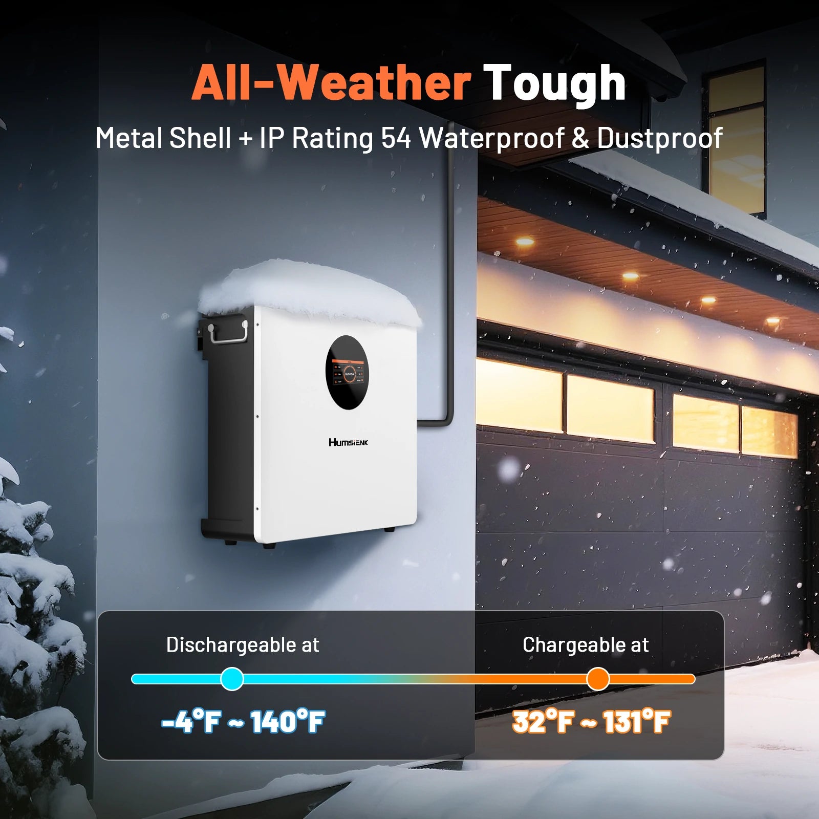 [⚡45-Day Pre Sale] 48V (51.2V) 100Ah Wall-Mounted LiFePO4 Battery with 100A BMS