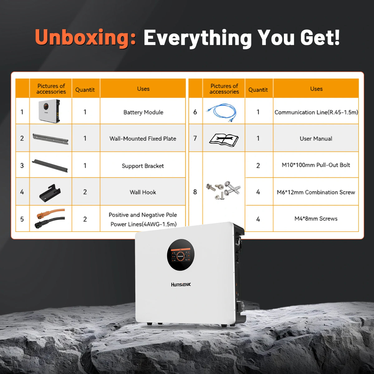 Humsienk 48V 8kW Solar Inverter Bundle
