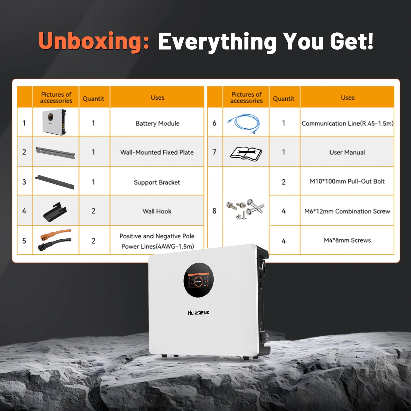 [⚡Pre Sale: $699.99/pack] 48V (51.2V) 100Ah Wall-Mounted LiFePO4 Battery with 100A BMS