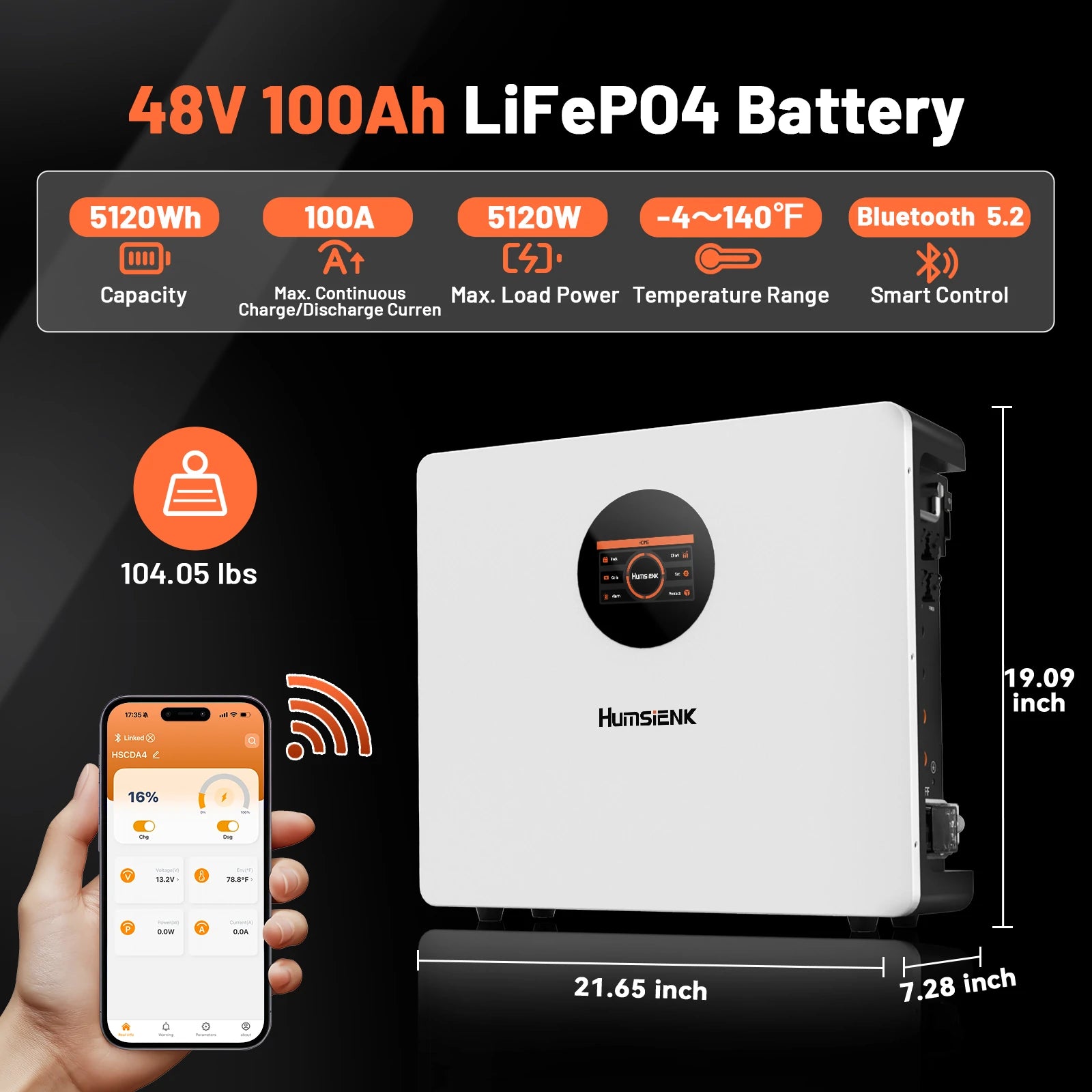 [⚡45-Day Pre Sale] 48V (51.2V) 100Ah Wall-Mounted LiFePO4 Battery with 100A BMS