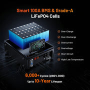 Humsienk 48V 200Ah 10.24kWh Wall-Mounted LiFePO4 Battery Bundle