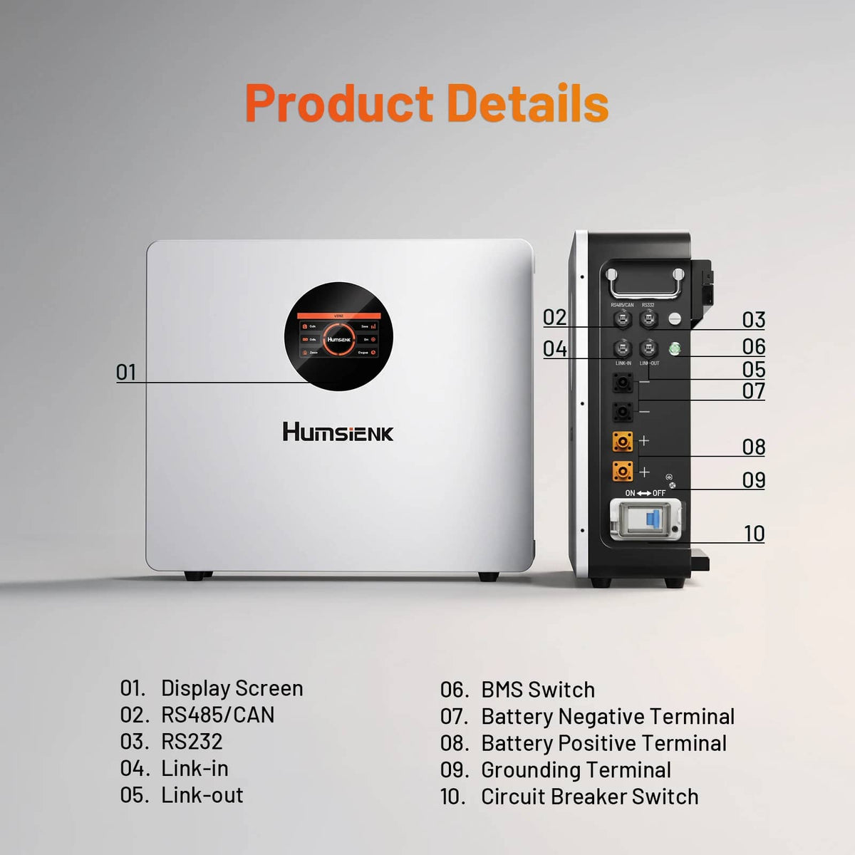 Humsienk 48V 200Ah 10.24kWh Wall-Mounted LiFePO4 Battery Bundle