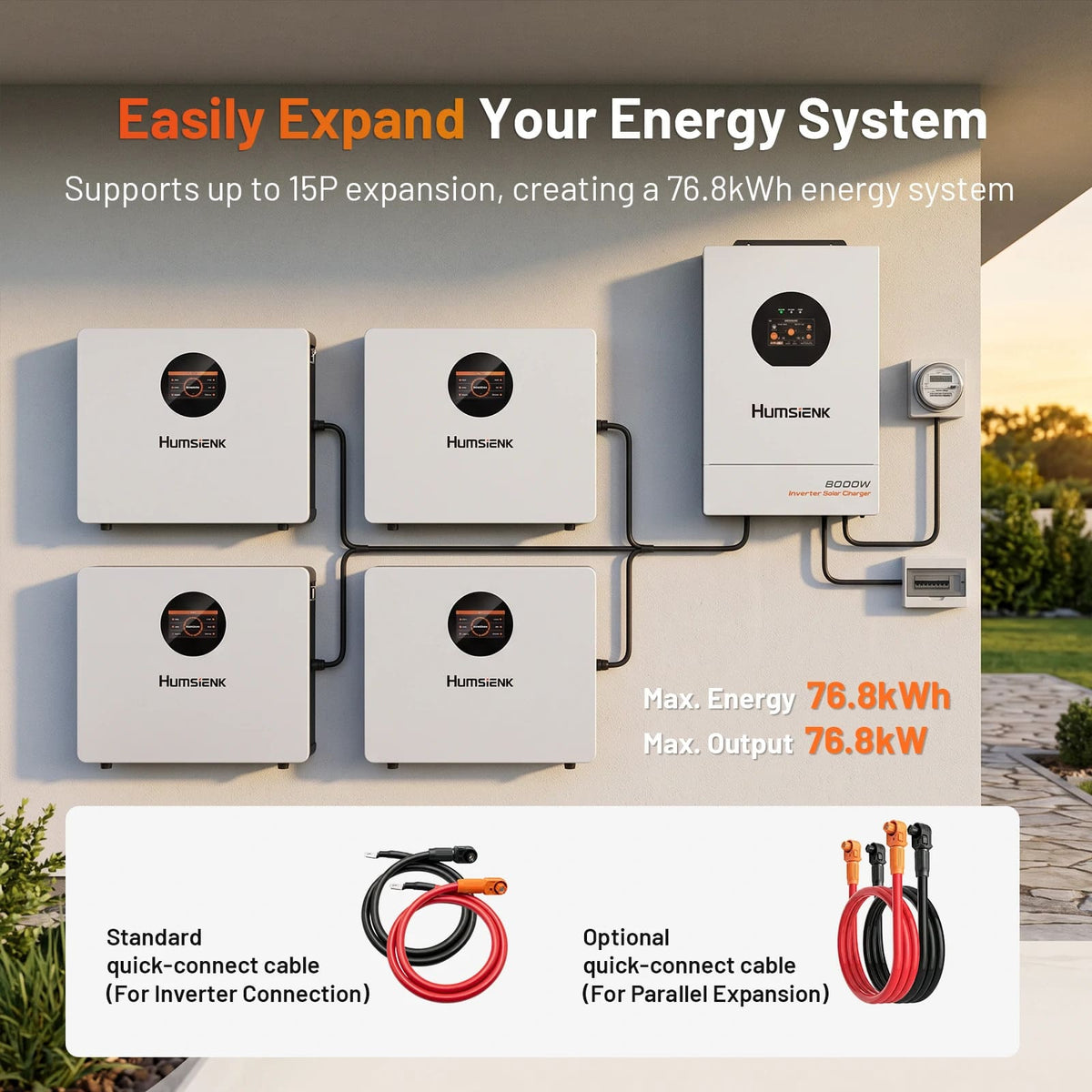 Humsienk 48V 200Ah 10.24kWh Wall-Mounted LiFePO4 Battery Bundle