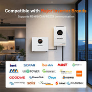 Humsienk 48V 200Ah 10.24kWh Wall-Mounted LiFePO4 Battery Bundle