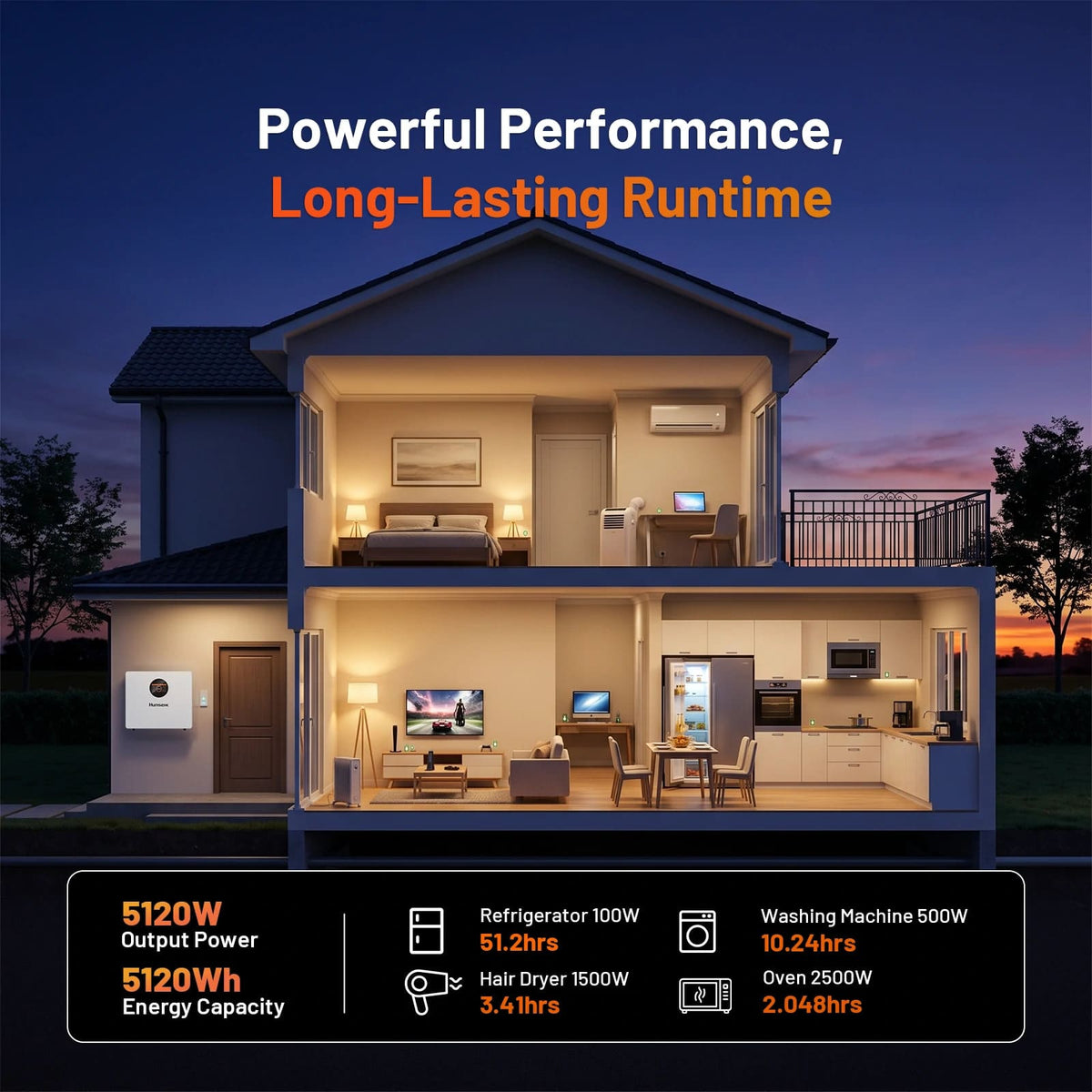 Humsienk 48V 200Ah 10.24kWh Wall-Mounted LiFePO4 Battery Bundle
