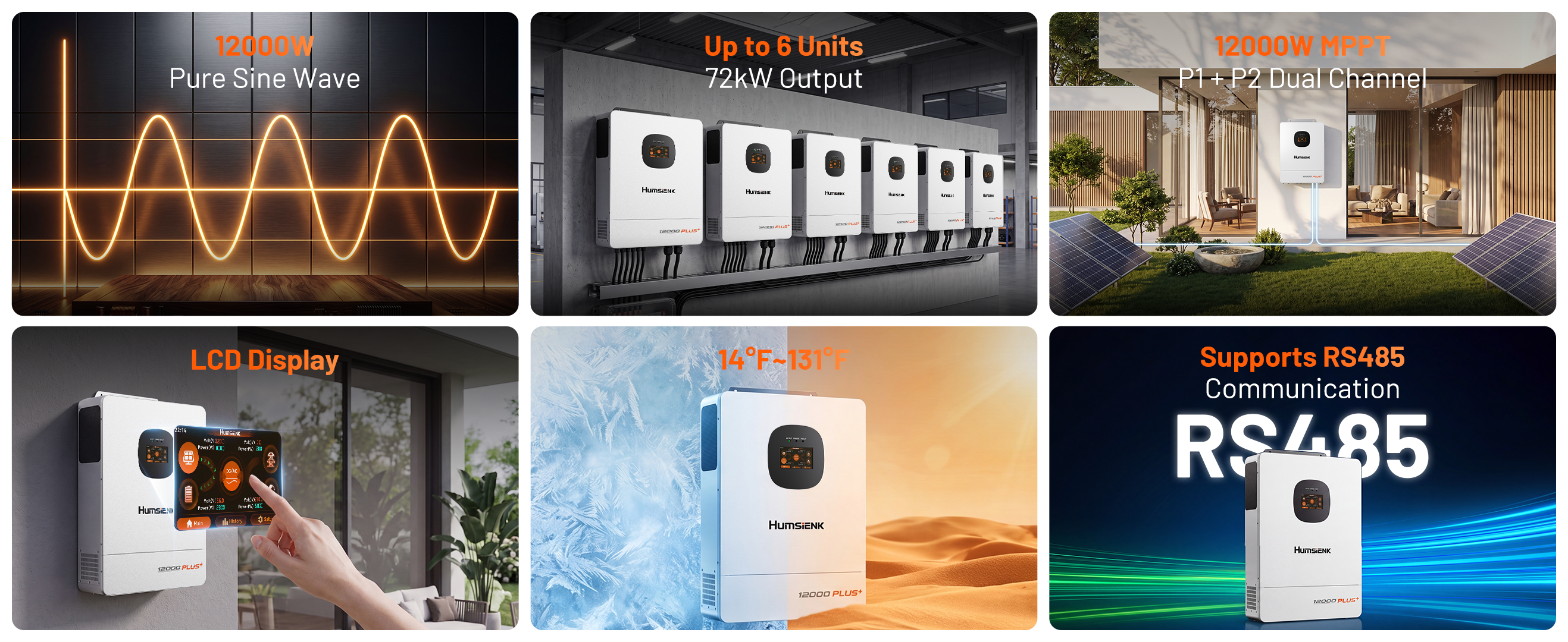 48V 12kW solar inverter powering whole-home appliances including central air conditioning, coffee machine, oven, and dryer with split-phase support.