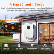 Humsienk 48V 12kW 3-in-1 Hybrid Inverter | Dual MPPT, 10ms UPS, 6-Unit Parallel