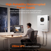 Humsienk 48V 12kW 3-in-1 Hybrid Inverter | Dual MPPT, 10ms UPS, 6-Unit Parallel