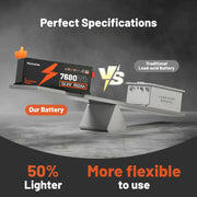 Humsienk_48V_150Ah_Golf_Cart_LiFePO4_Battery_200A_BMS_Compact_Design