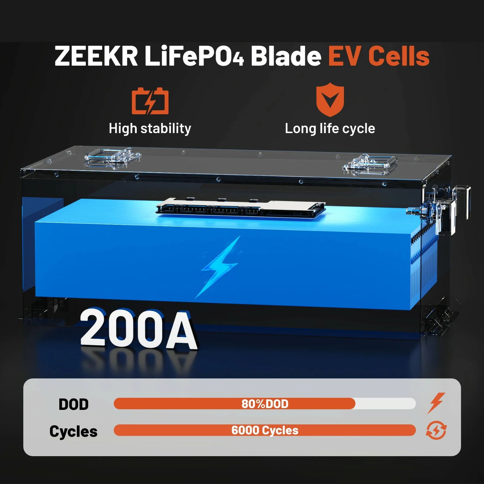 Humsienk_48V_150Ah_Golf_Cart_LiFePO4_Battery_200A_BMS_Zeeker_Blade_Cells