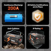 Humsienk_48V_150Ah_Golf_Cart_LiFePO4_Battery_200A_Continuous_Discharge