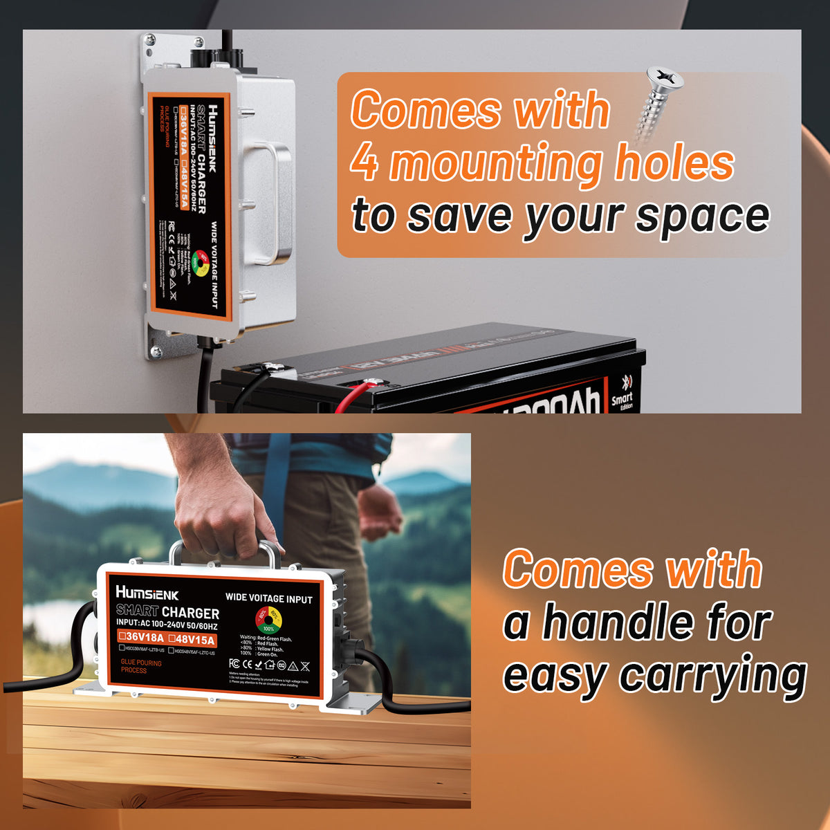 Humsienk_48V_15A_LiFePO4_Battery_Charger_Space_Saving