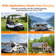 Humsienk 48V 25A battery charger compatible with 48V LiFePO4 batteries for wide applications – golf carts, RVs, boats, and off-grid systems, stable from 14°F to 113°F